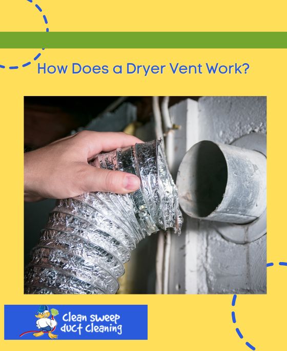 How Does a Dryer Vent Work